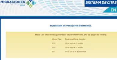 Cómo renovar pasaporte en Perú